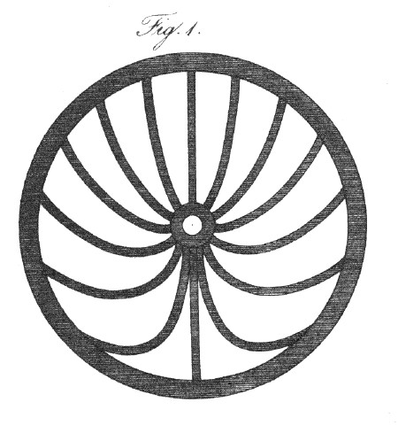 spokes1sm.jpg