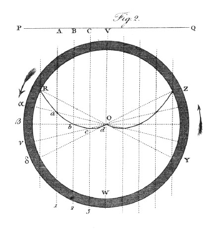 spokes2sm.jpg