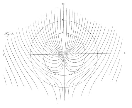 spokes3sm.jpg