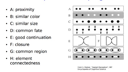 gestaltgrouping.jpg