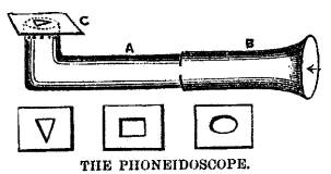 phoneidoscope.jpg