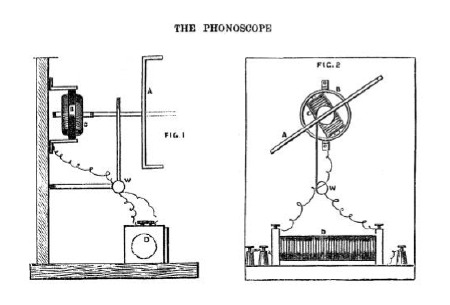 phonoscope.jpg