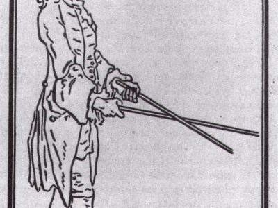 a blind man and his cane according to Descartes