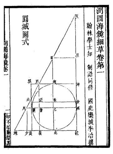 圆城图式