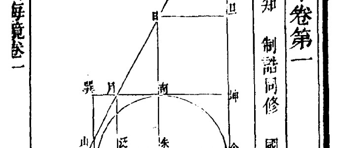 圆城图式