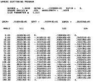 published printout of output of the FORTRAN routine by Bohren and Huffman.