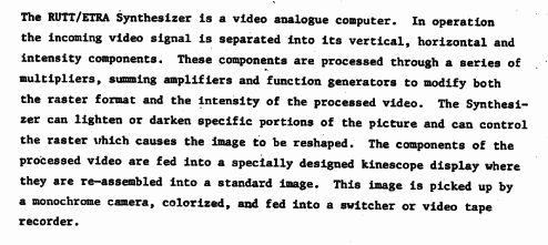 quote from the manual of the Rutt-Etra video processor.