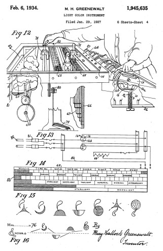 Colour instrument invented by Mary Hallock Greenewalt.